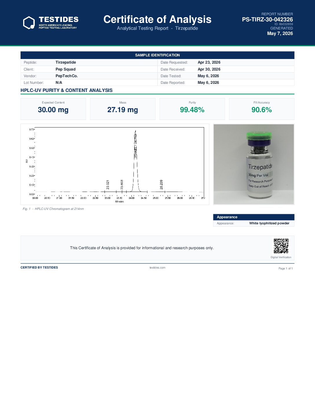 Tirzepatide 30mg - Image 2